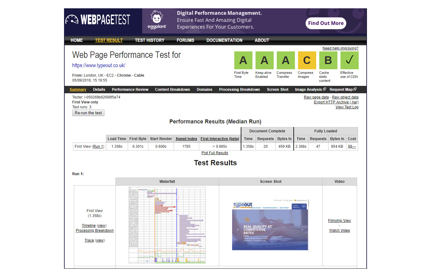 webpagetest.org speed results